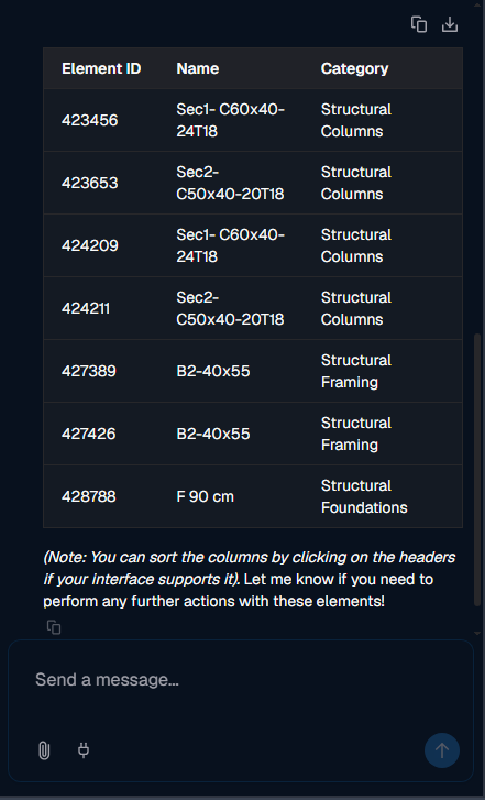 Argus chat showing structural elements rendered as a sortable data table with Element ID, Name and Category columns
