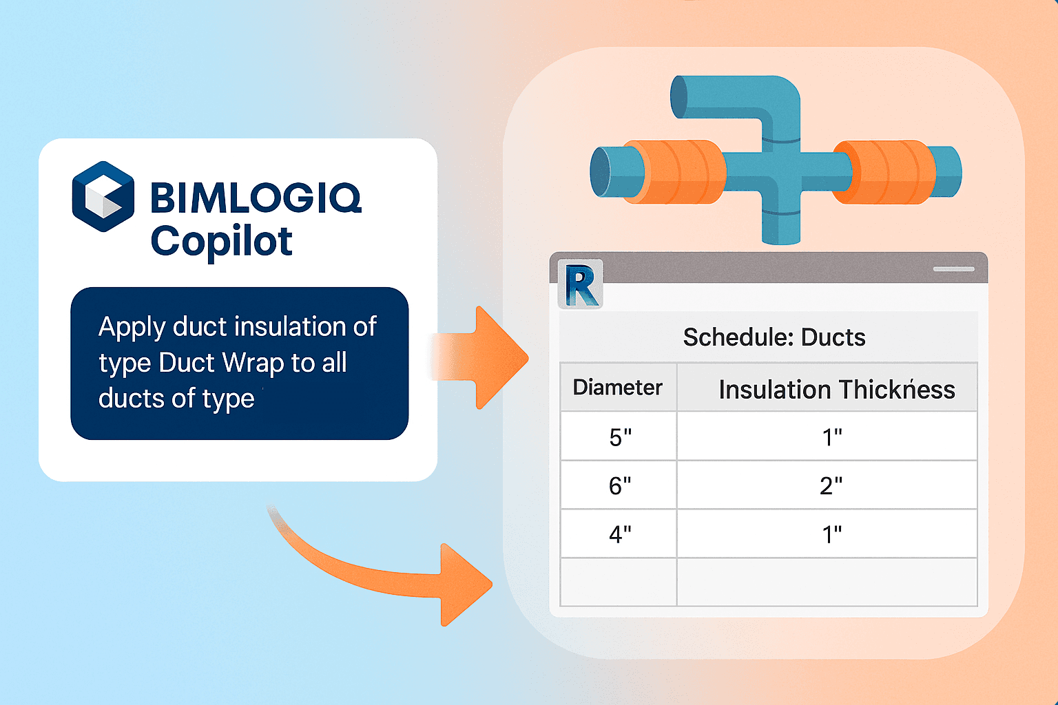 Cover image for Applying Duct Insulation in Revit Using AI with BIMLOGIQ Copilot