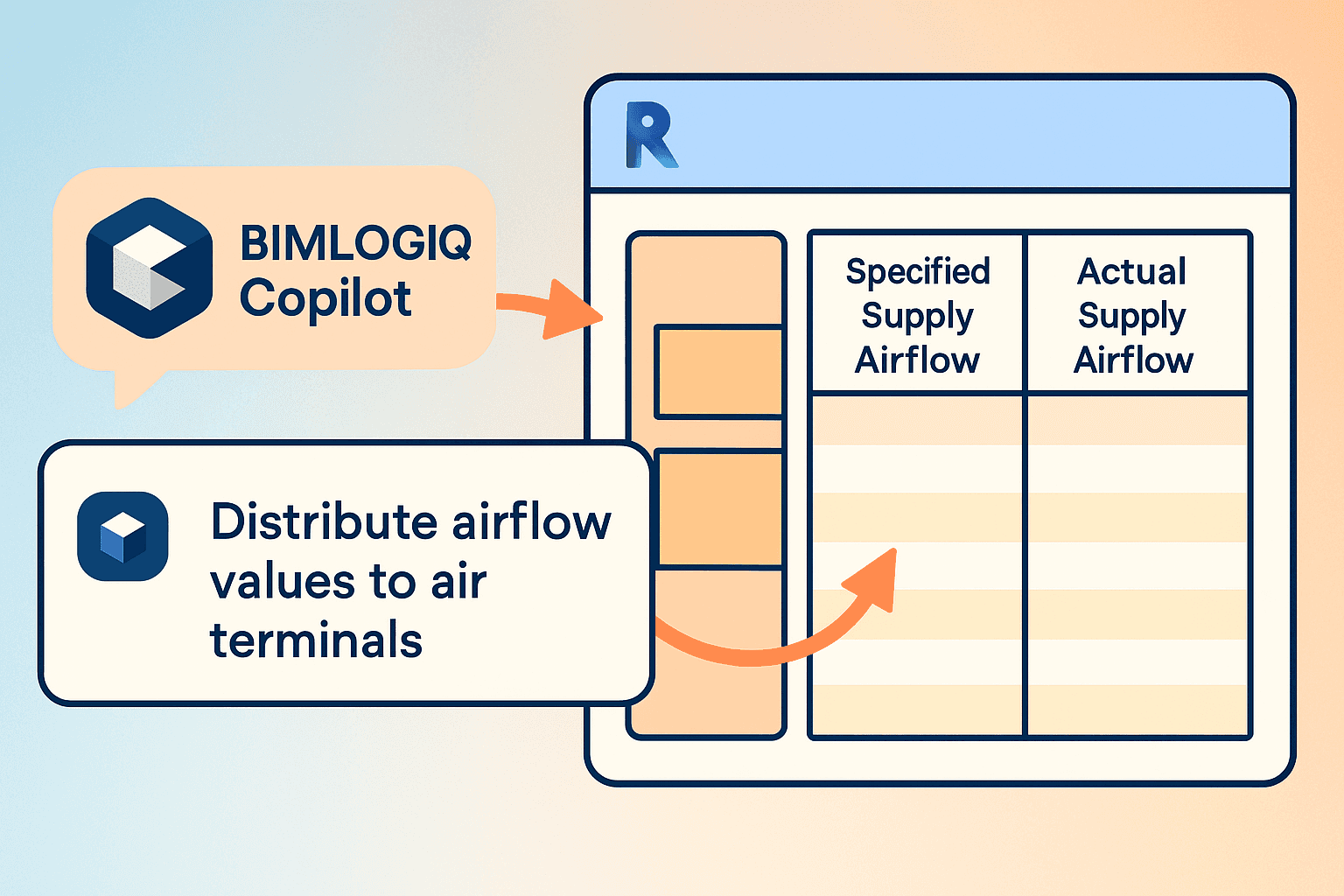 Cover image for Automating Air Flow Distribution in Revit Using AI with BIMLOGIQ Copilot