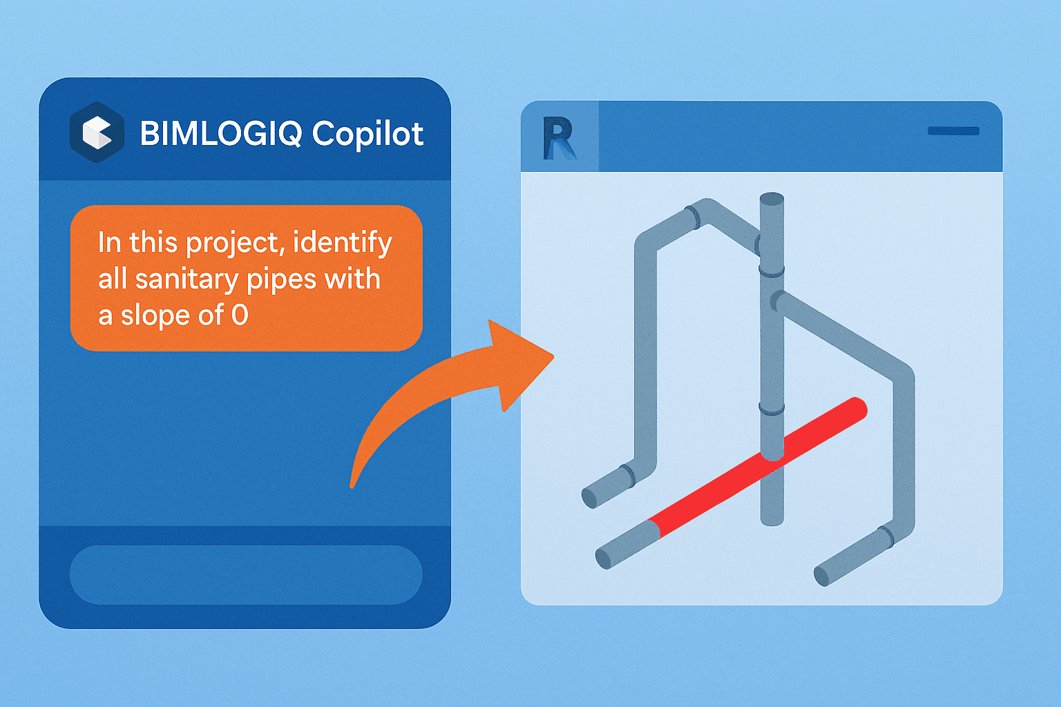 Cover image for Identify and Highlight Sanitary Pipes with 0 Slope in Revit Using AI with BIMLOGIQ Copilot