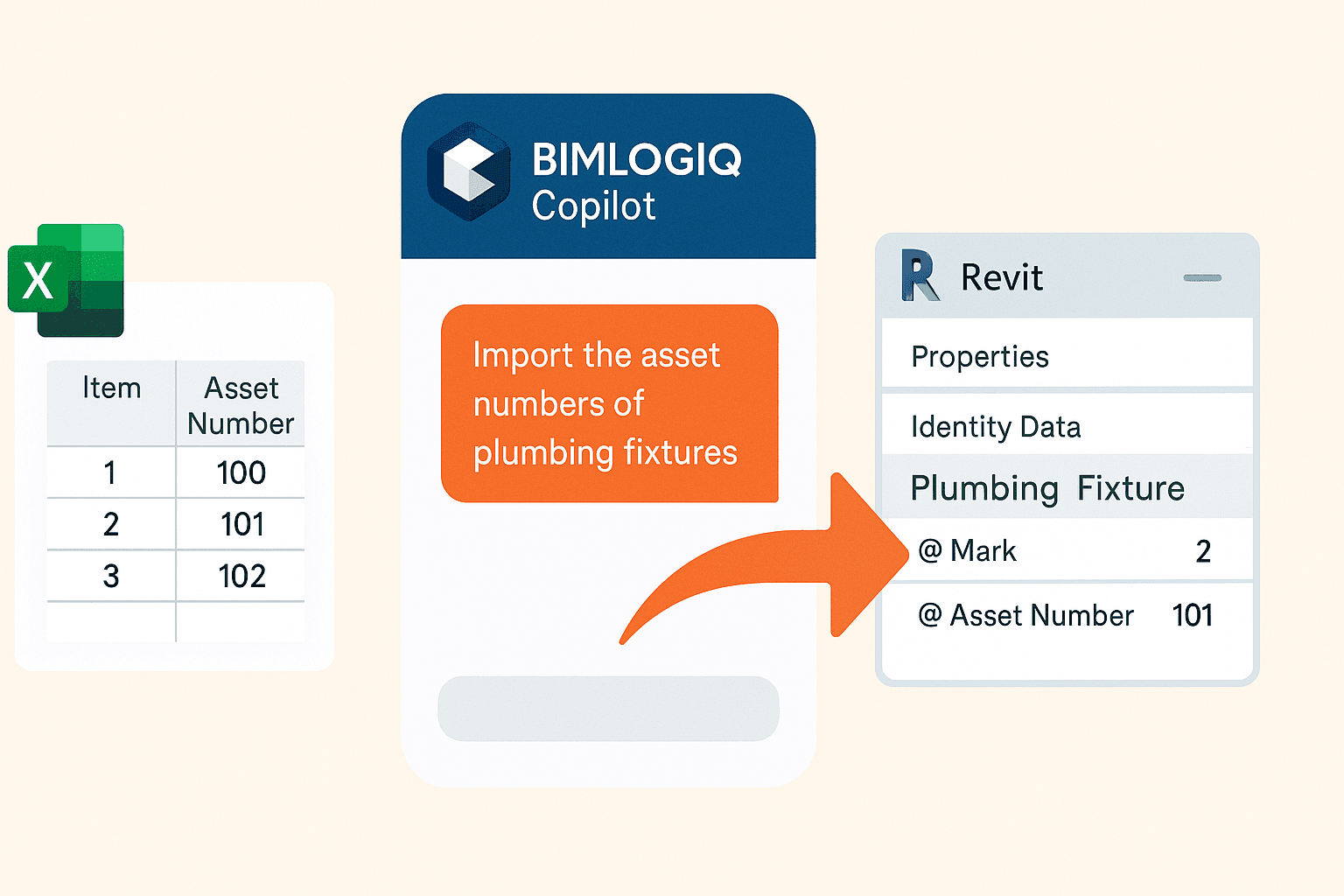 Cover image for Working with Excel in Revit Using AI with BIMLOGIQ Copilot
