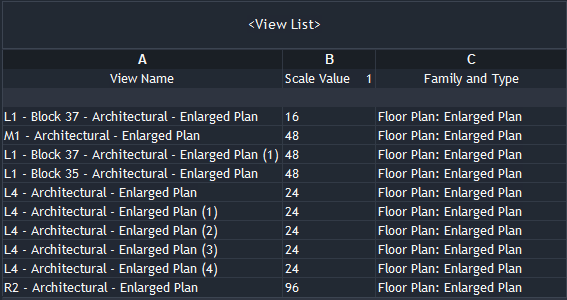 View list after renaming to naming convention