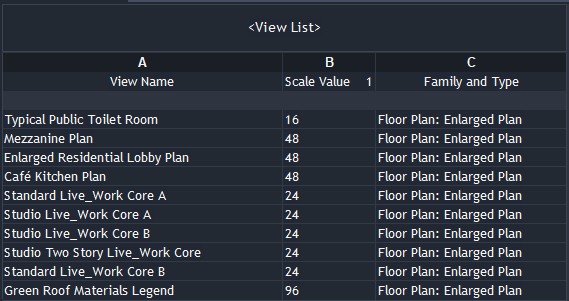 View list before renaming